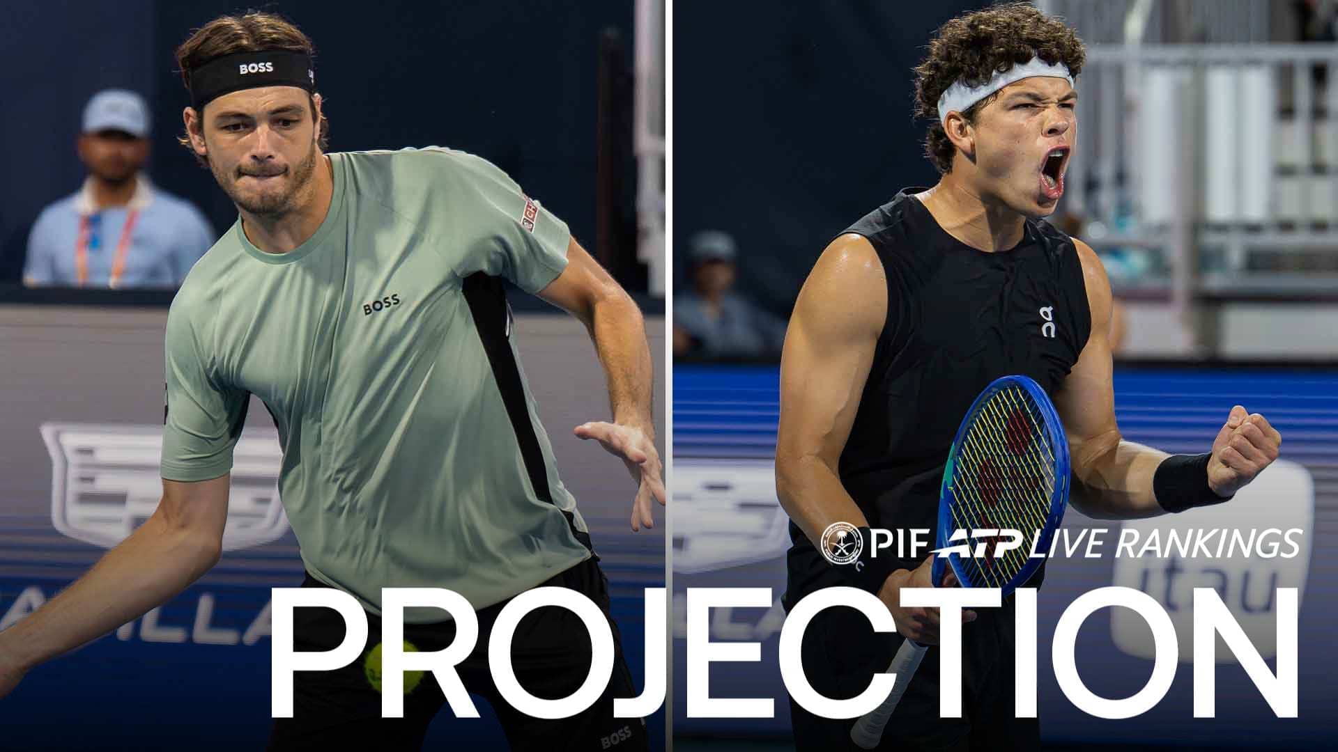 Taylor Fritz, Ben Shelton